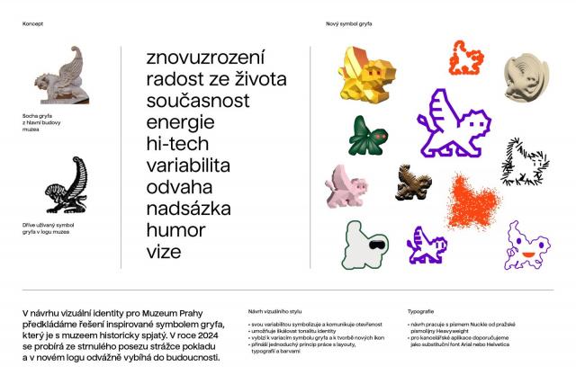 Koncept vizuálního stylu | Zdroj: zetzetzet